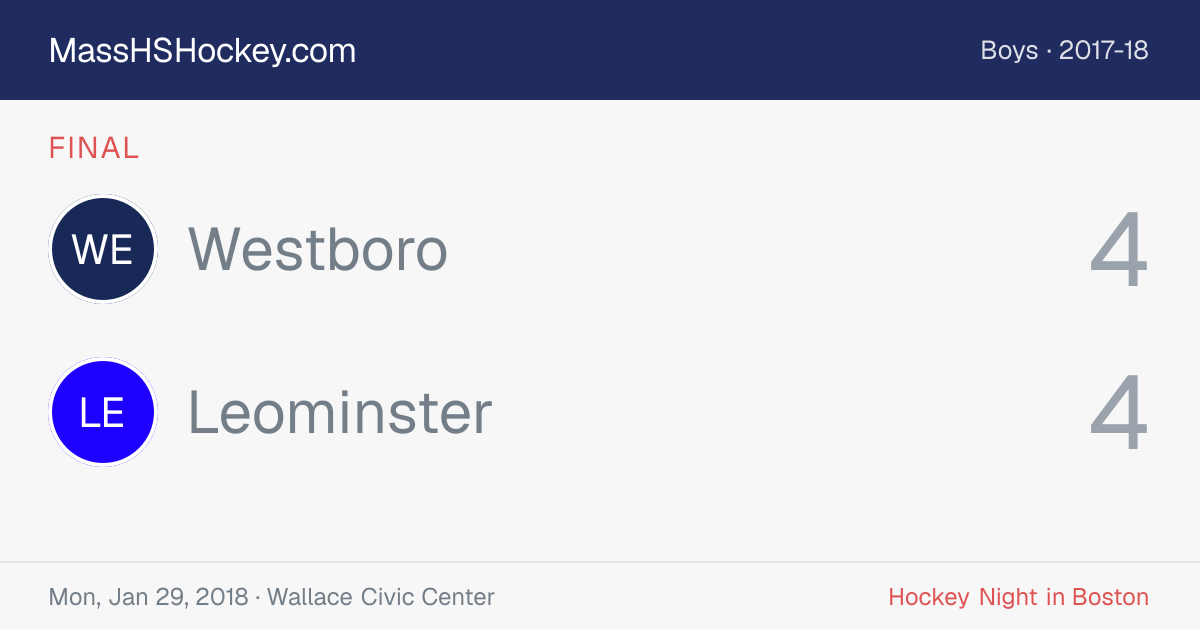 Westboro at Leominster score card