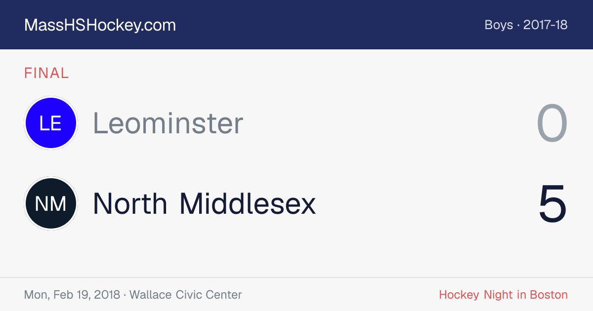 Leominster at North Middlesex score card