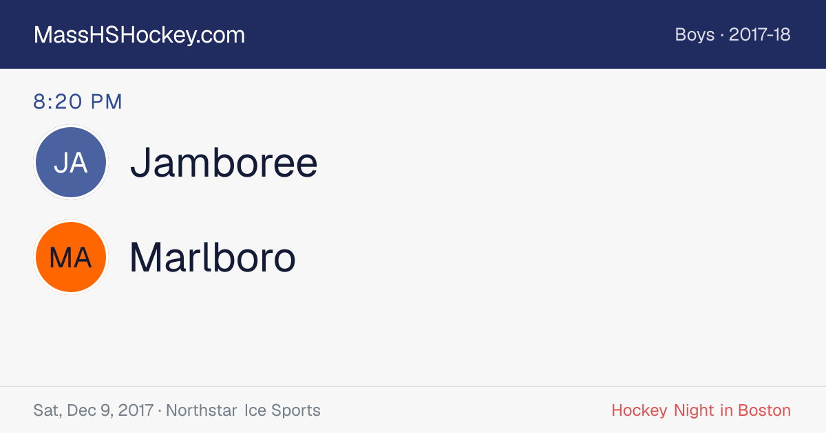 Jamboree at Marlboro score card