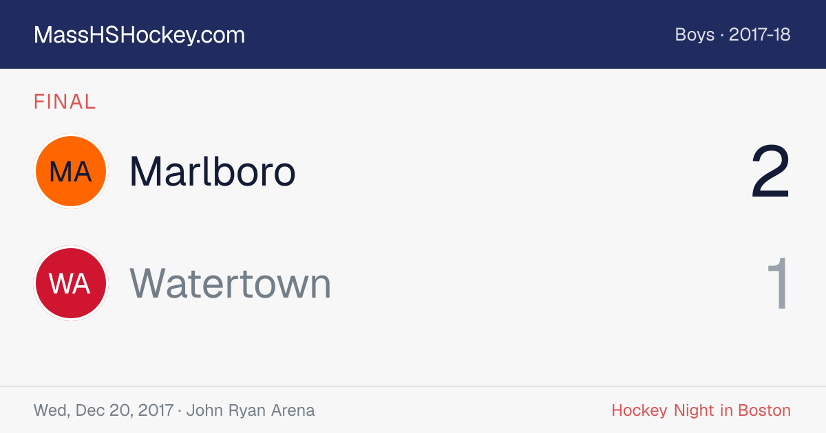 Marlboro at Watertown score card