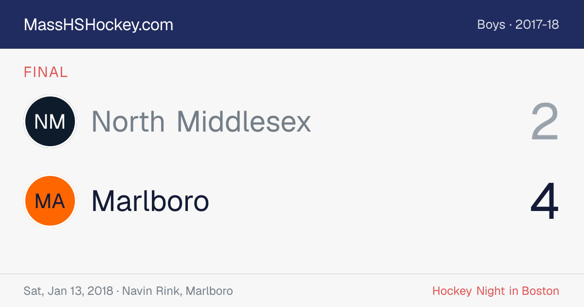 North Middlesex at Marlboro score card