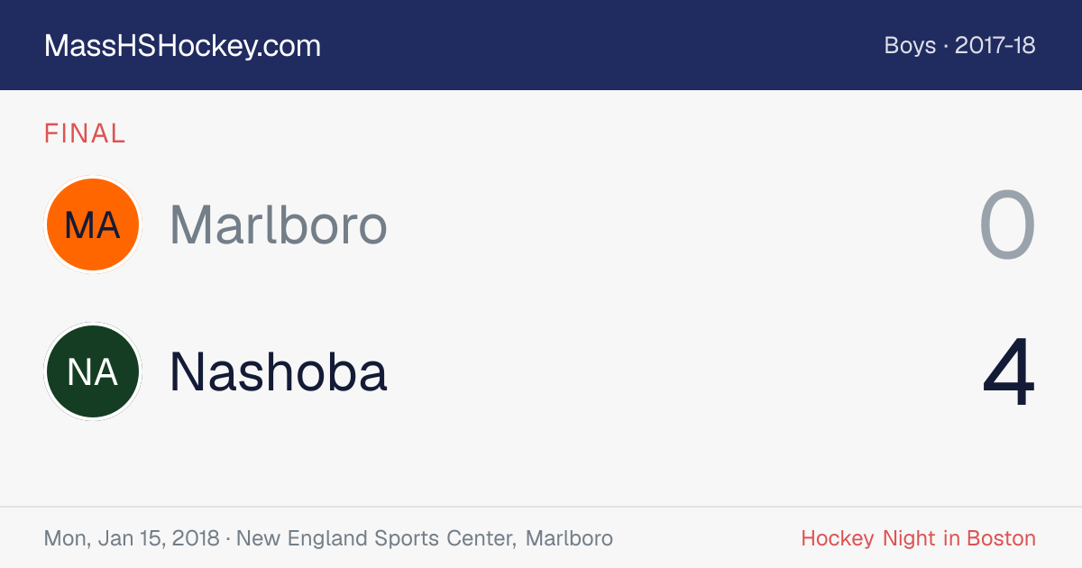 Marlboro at Nashoba score card