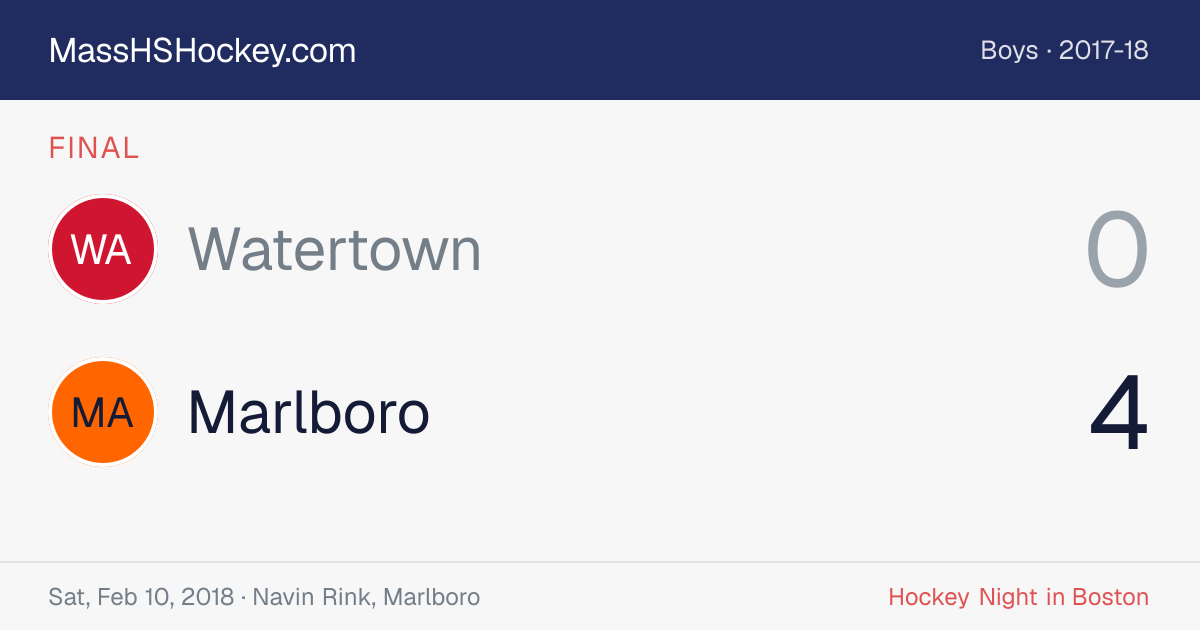 Watertown at Marlboro score card