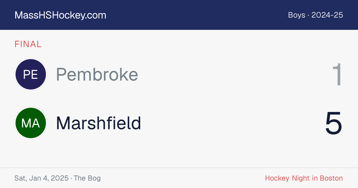 Pembroke at Marshfield score card