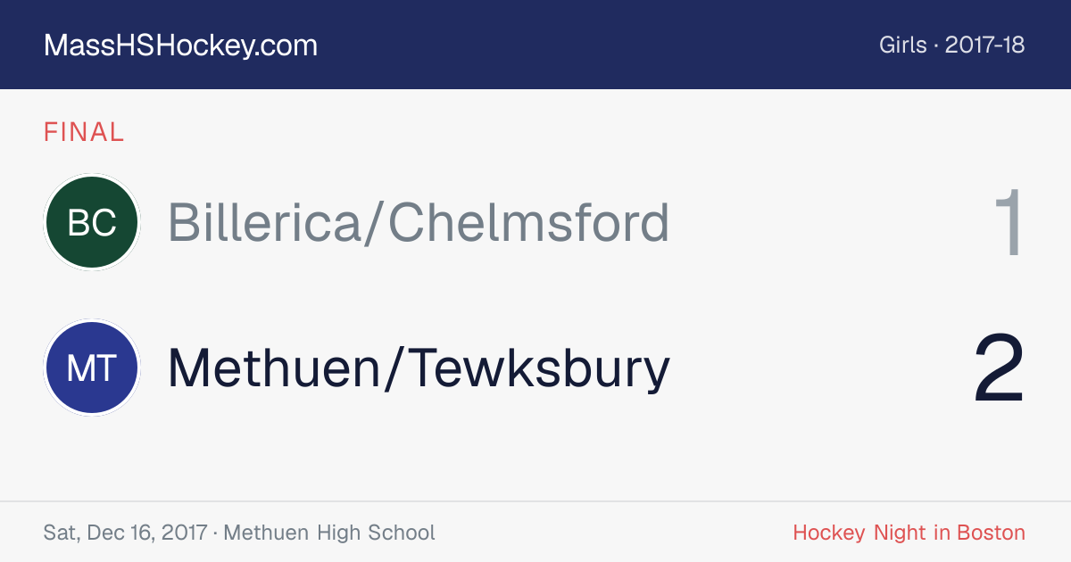 Billerica/Chelmsford at Methuen/Tewksbury score card