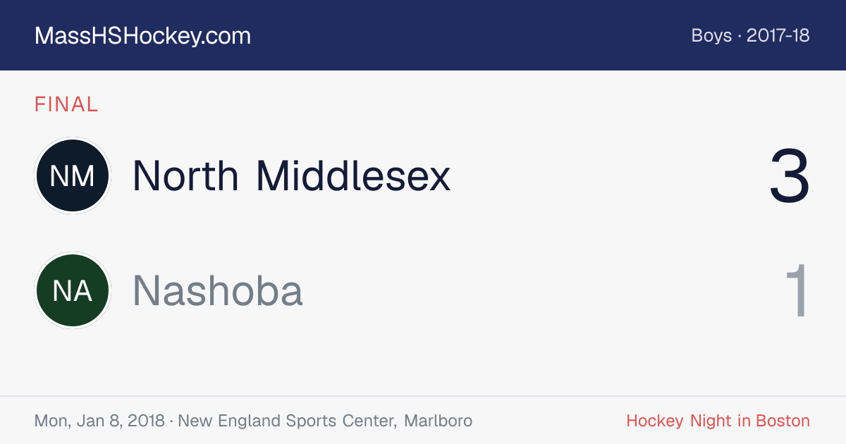 North Middlesex at Nashoba score card