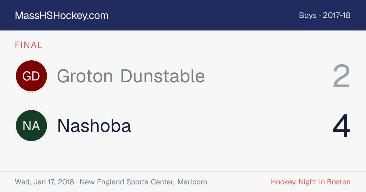 Groton Dunstable at Nashoba score card