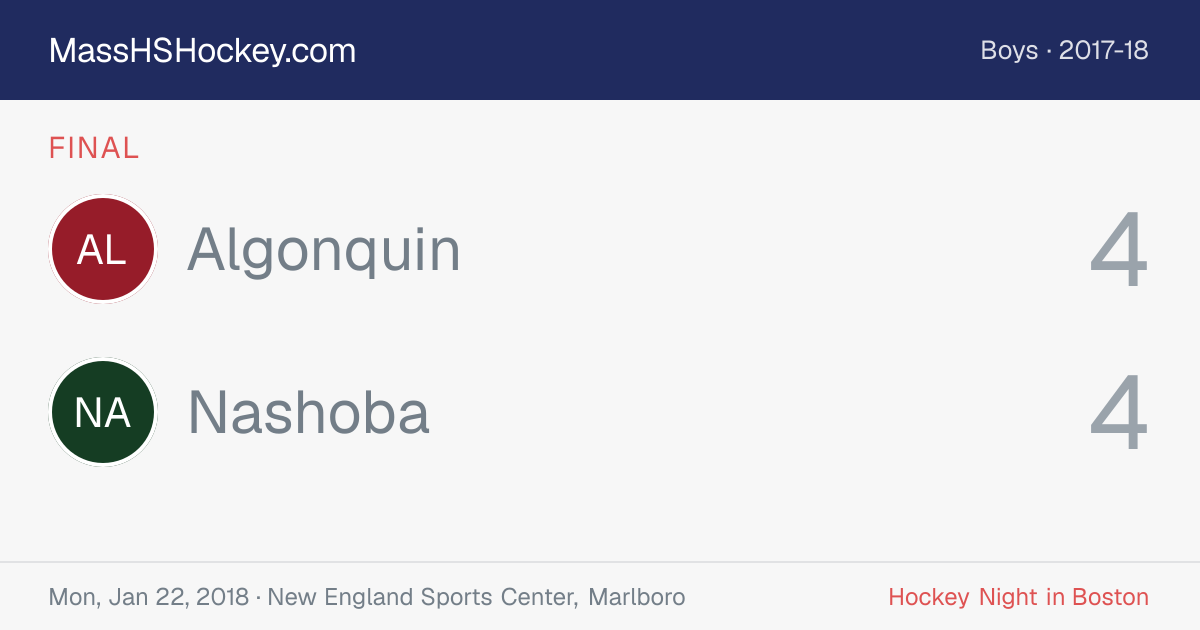 Algonquin at Nashoba score card