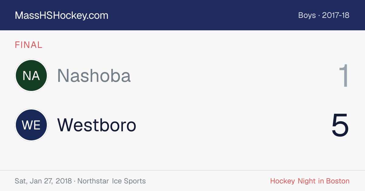 Nashoba at Westboro score card