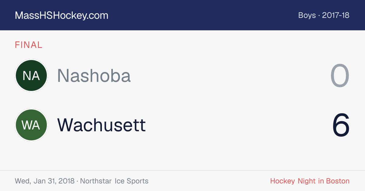 Nashoba at Wachusett score card