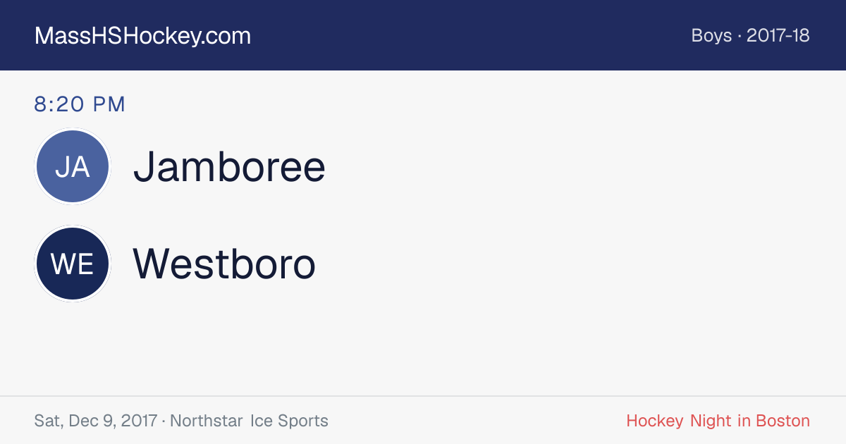 Jamboree at Westboro score card