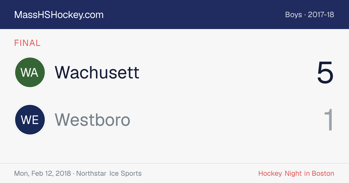 Wachusett at Westboro score card