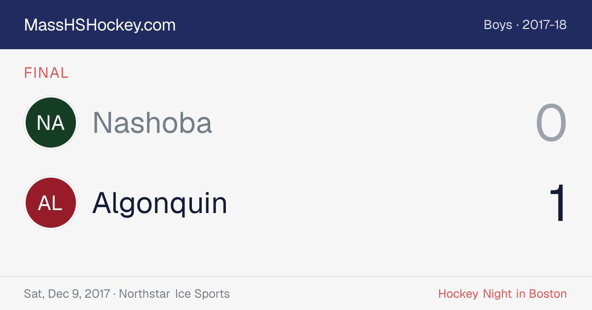 Nashoba at Algonquin score card