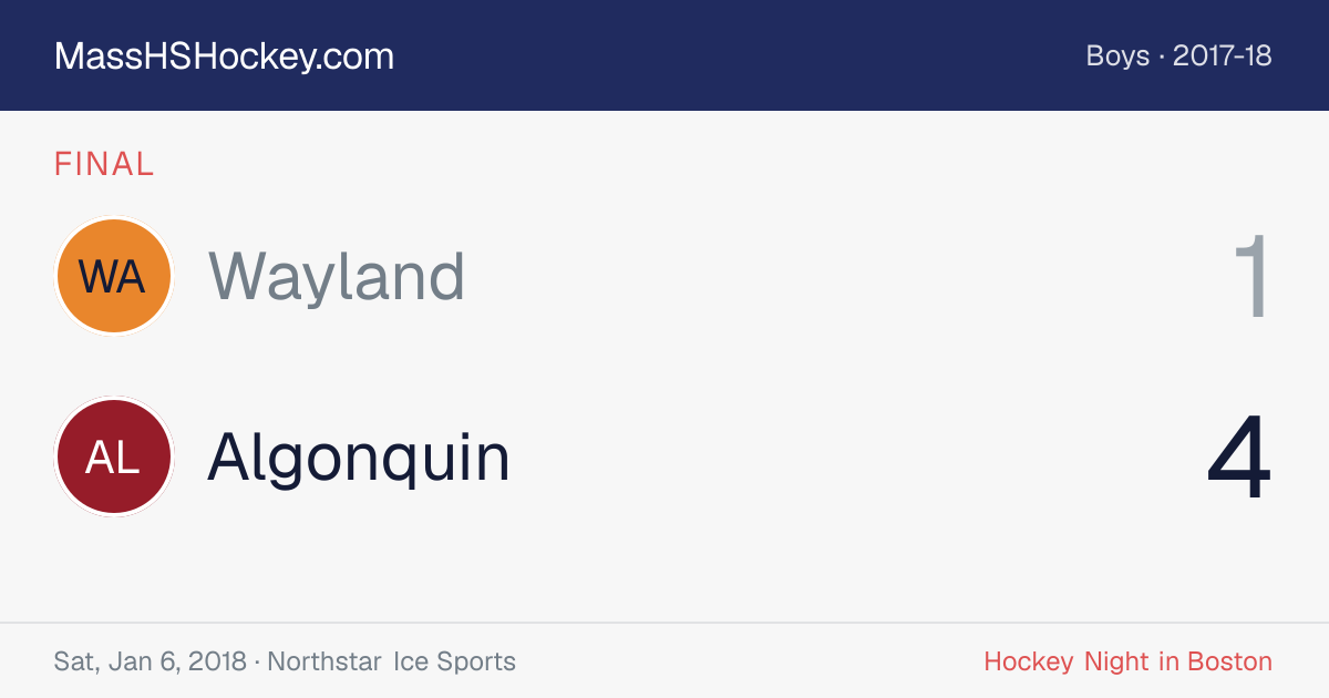 Wayland at Algonquin score card