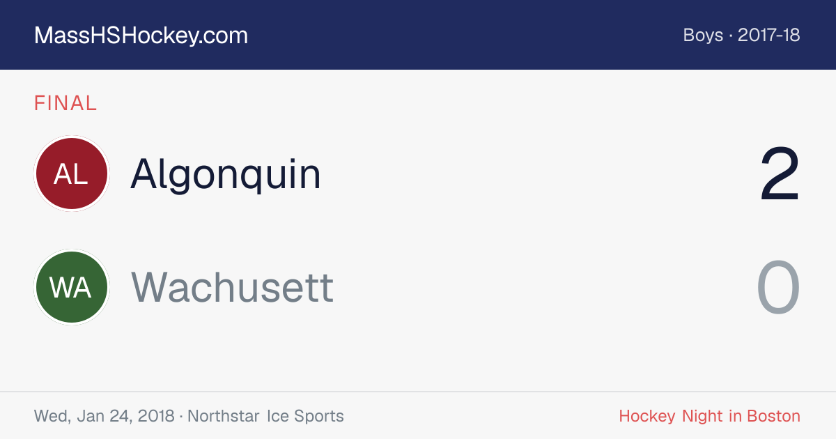 Algonquin at Wachusett score card