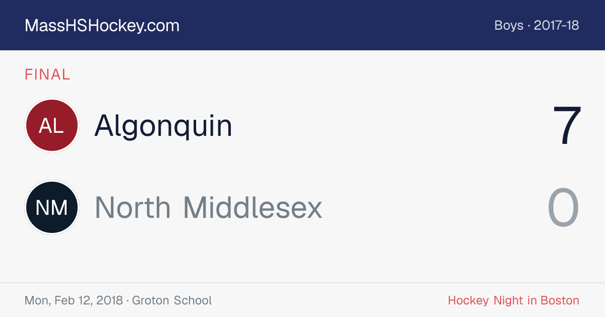 Algonquin at North Middlesex score card