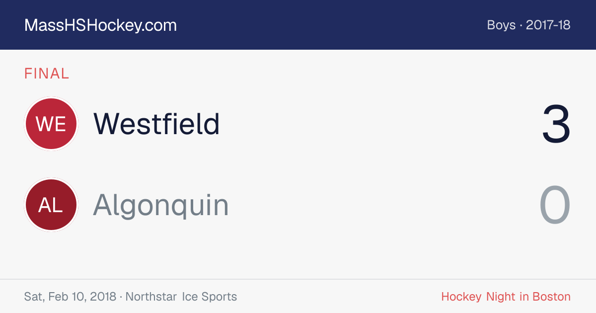 Westfield at Algonquin score card