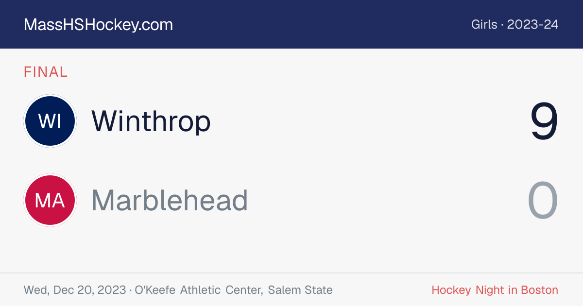 Winthrop at Marblehead score card