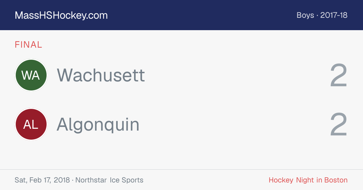 Wachusett at Algonquin score card