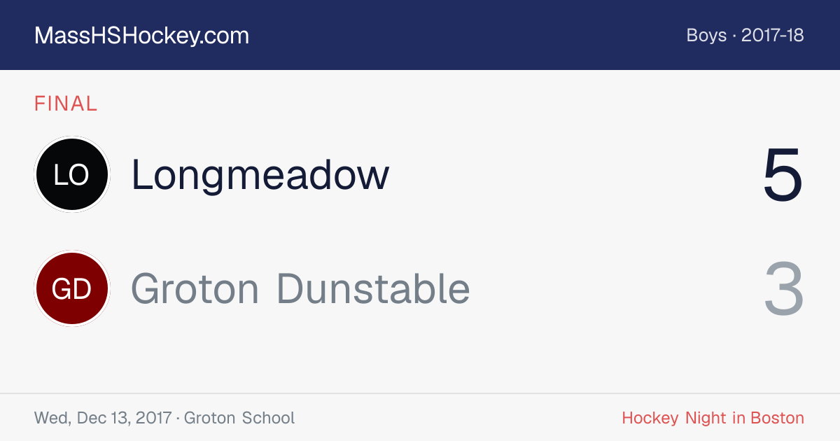 Longmeadow at Groton Dunstable score card