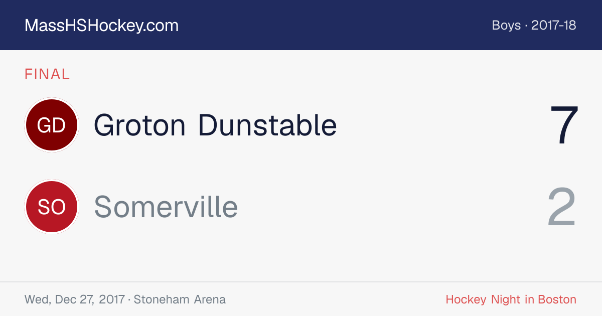 Groton Dunstable at Somerville score card