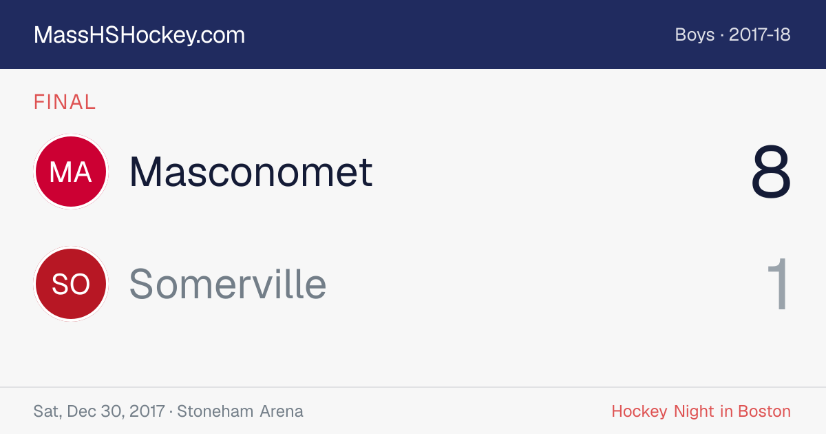 Masconomet at Somerville score card
