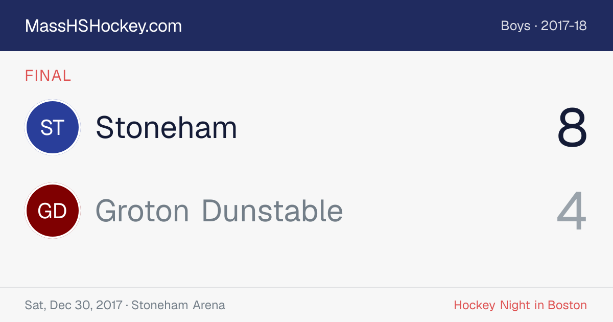 Stoneham at Groton Dunstable score card