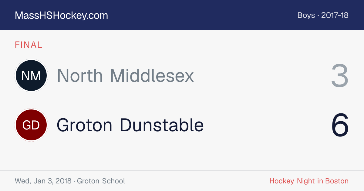 North Middlesex at Groton Dunstable score card