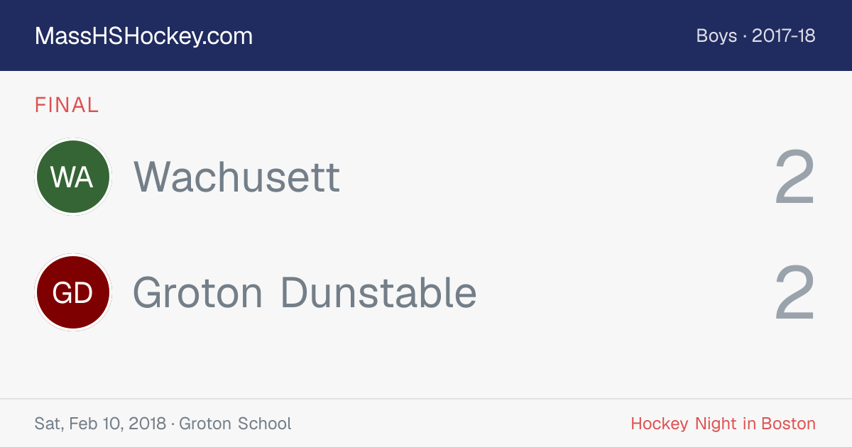 Wachusett at Groton Dunstable score card
