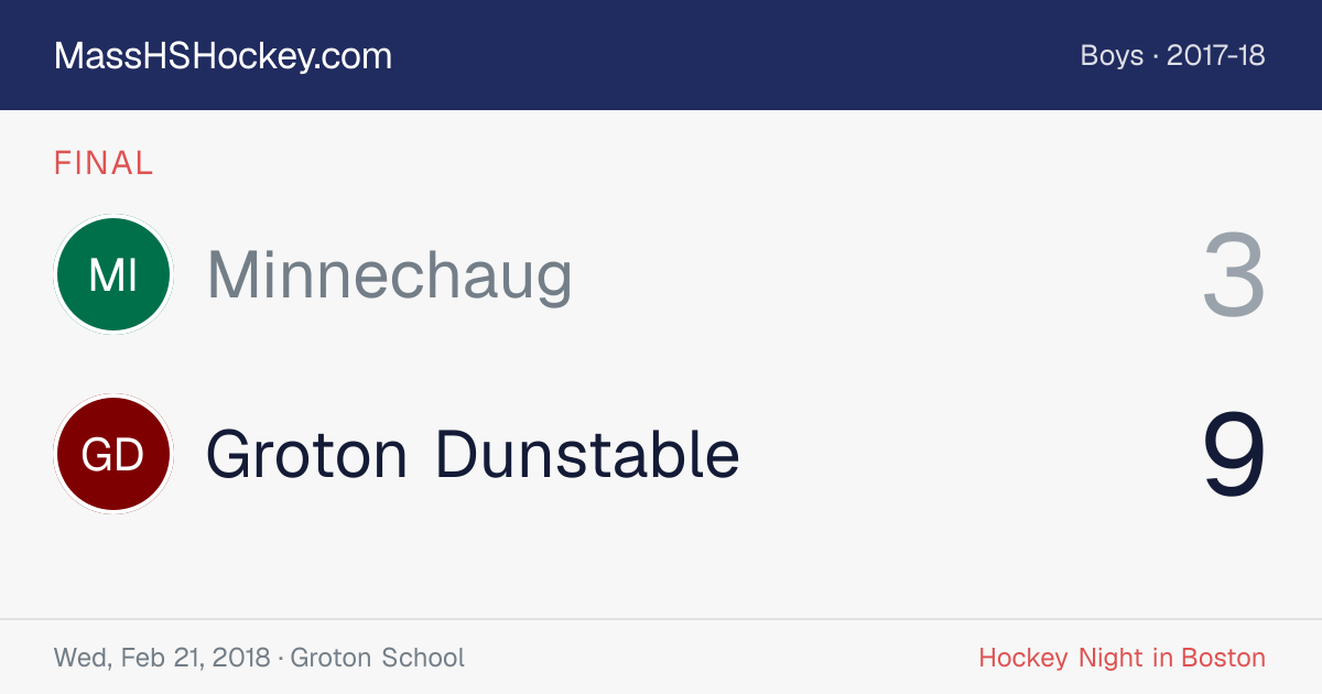 Minnechaug at Groton Dunstable score card