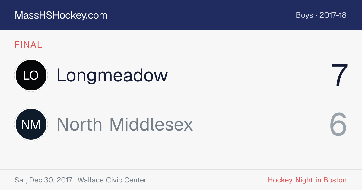 Longmeadow at North Middlesex score card