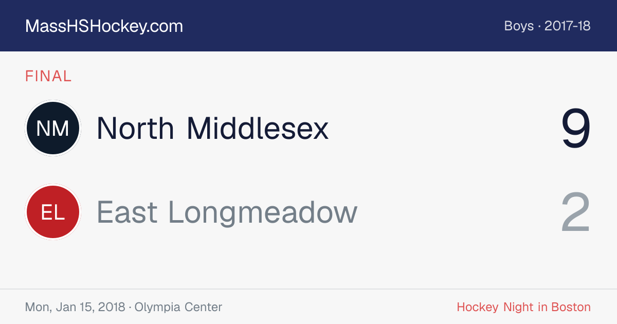 North Middlesex at East Longmeadow score card