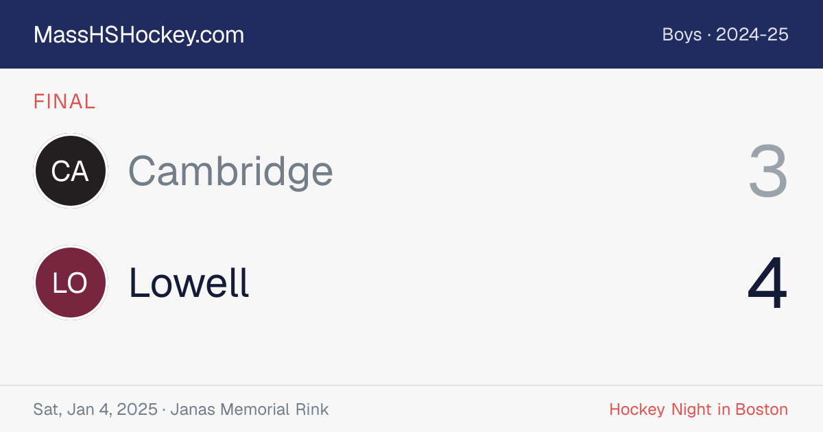 Cambridge at Lowell score card
