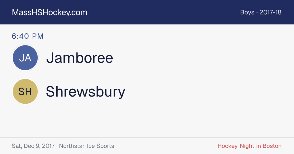 Jamboree at Shrewsbury score card
