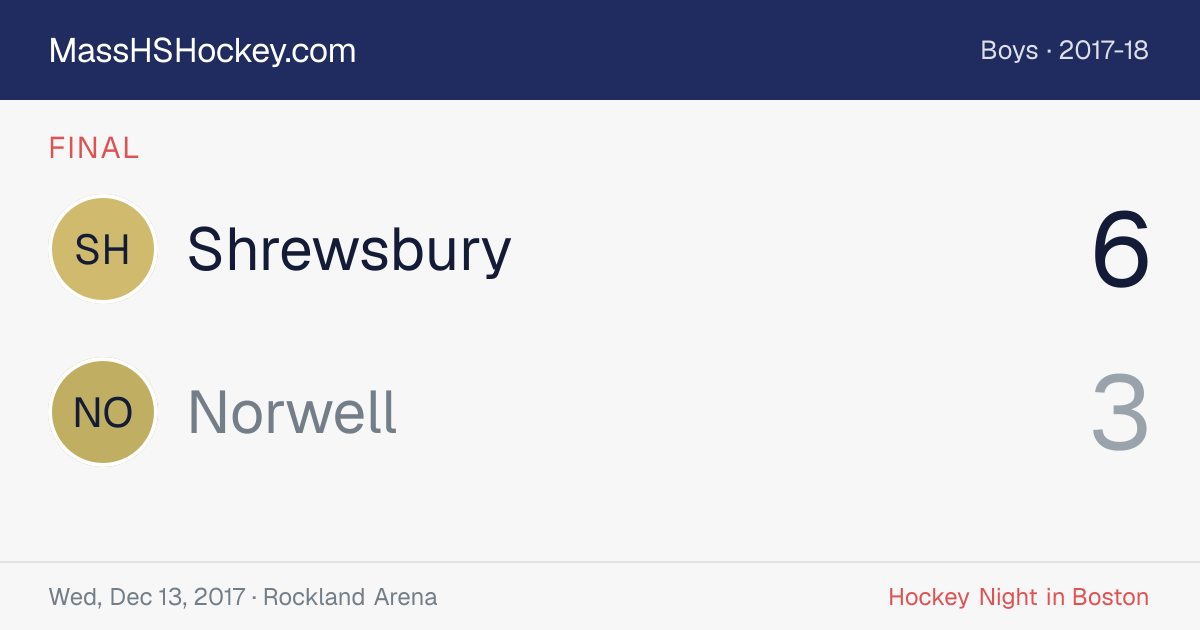 Shrewsbury at Norwell score card