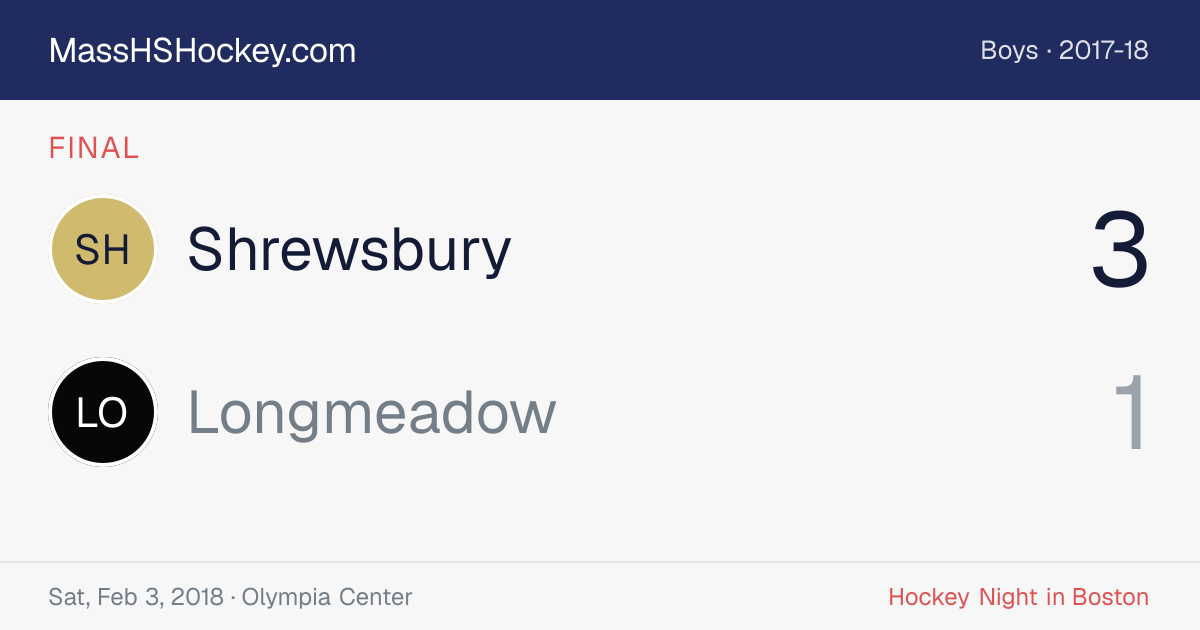 Shrewsbury at Longmeadow score card