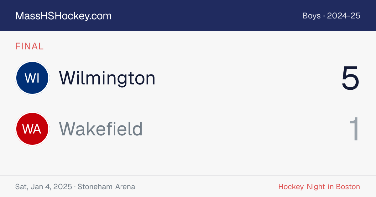 Wilmington at Wakefield score card