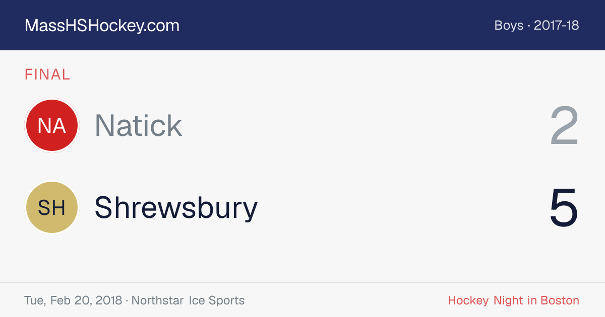 Natick at Shrewsbury score card