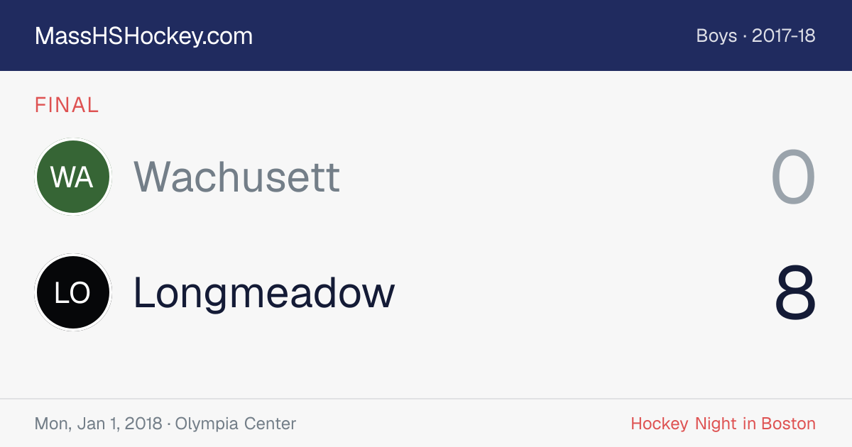 Wachusett at Longmeadow score card