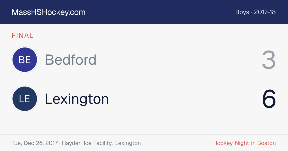 Bedford at Lexington score card