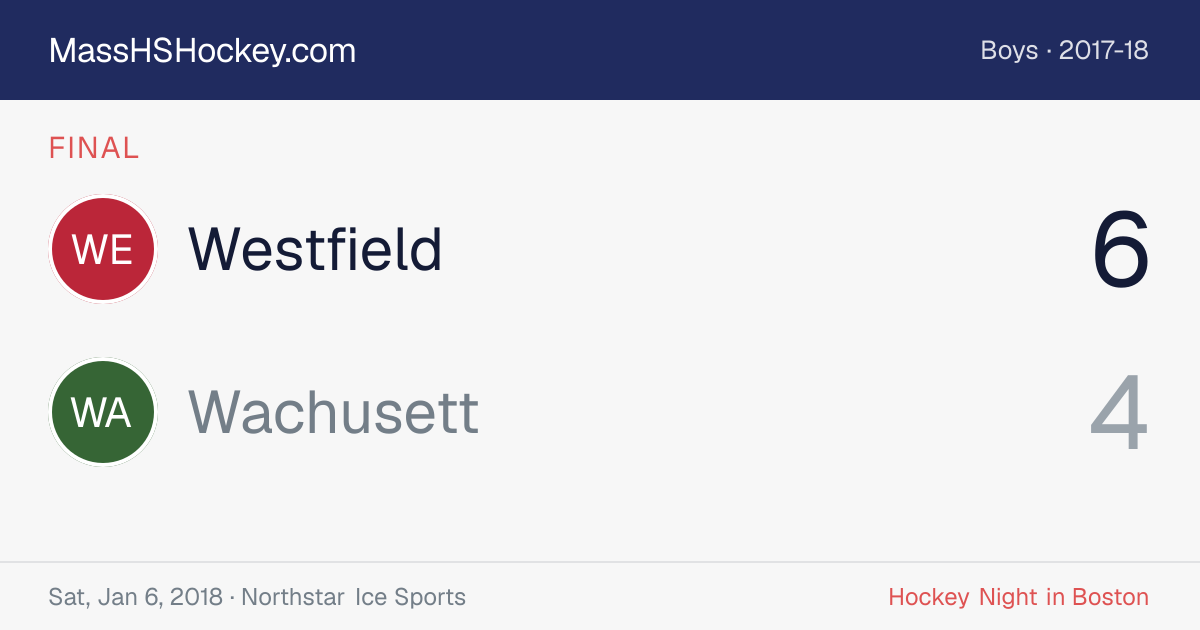 Westfield at Wachusett score card