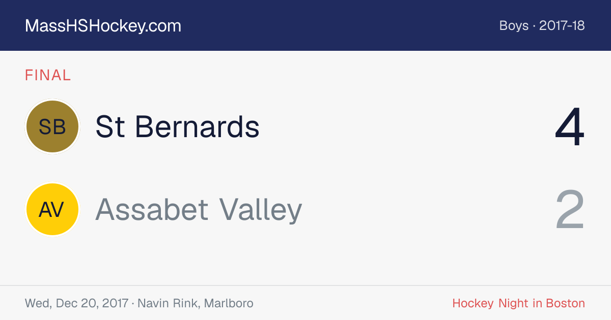 St Bernards at Assabet Valley score card
