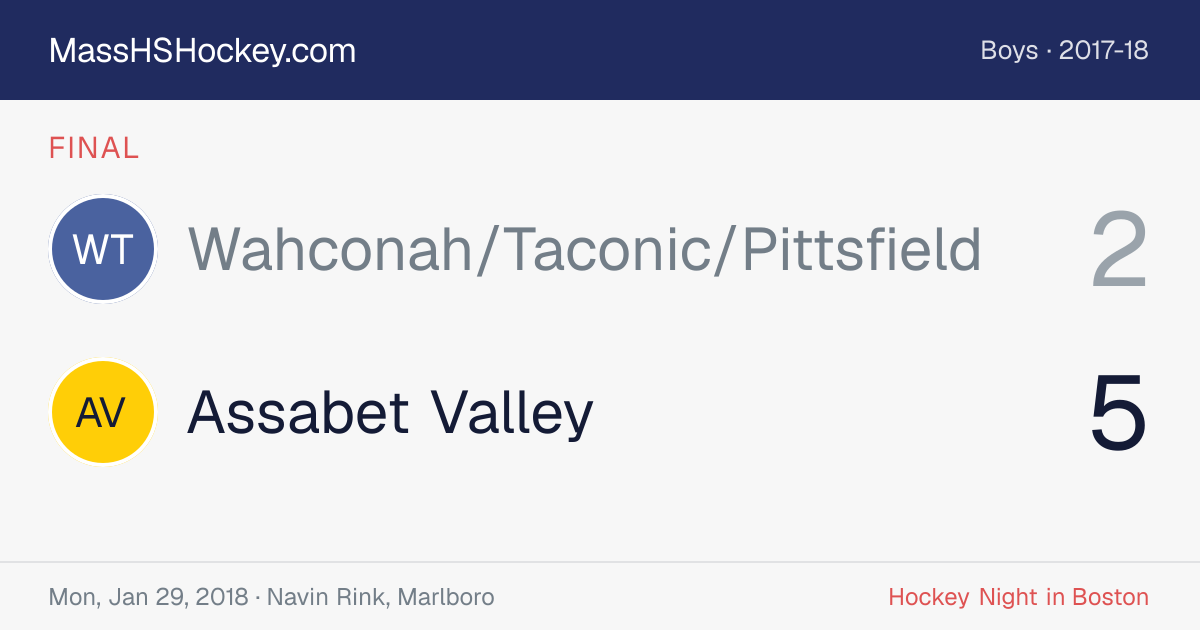 Wahconah/Taconic/Pittsfield at Assabet Valley score card