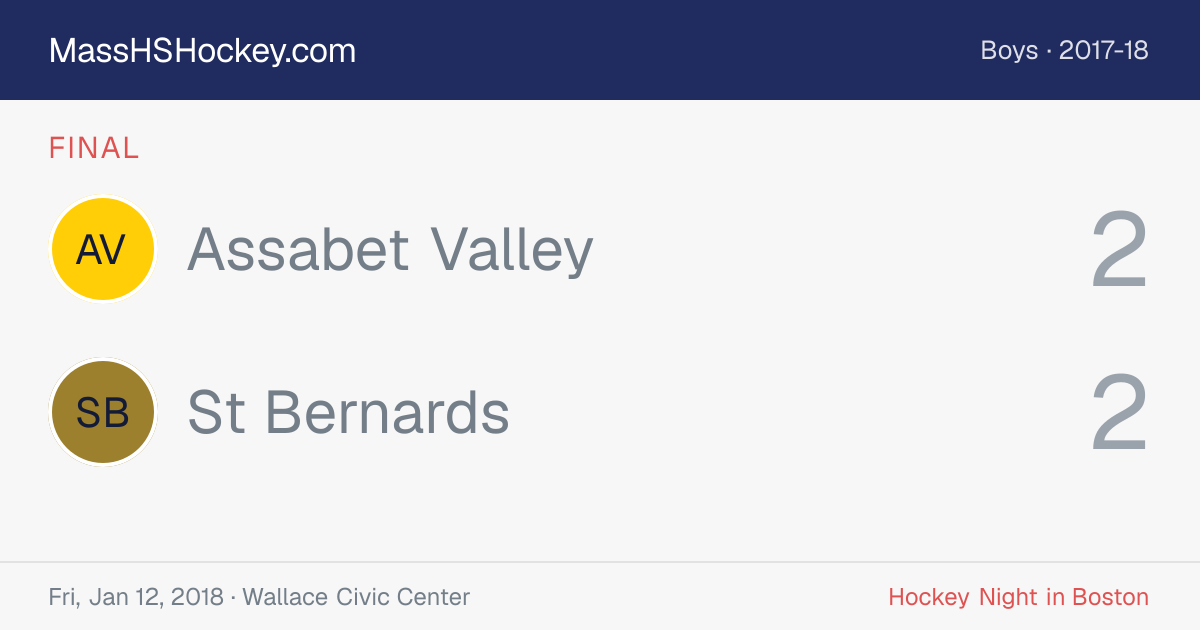 Assabet Valley at St Bernards score card