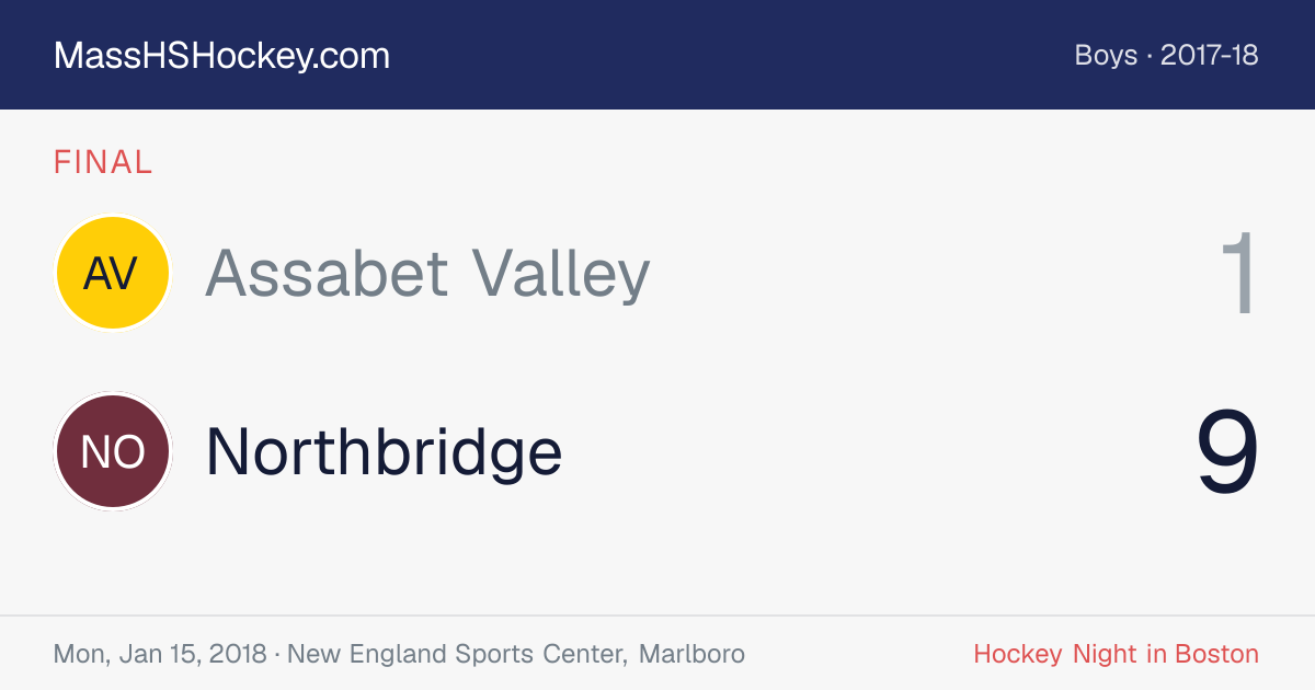 Assabet Valley at Northbridge score card