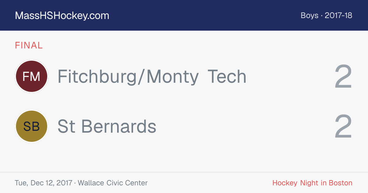 Fitchburg/Monty Tech at St Bernards score card