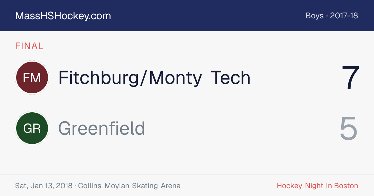 Fitchburg/Monty Tech at Greenfield score card