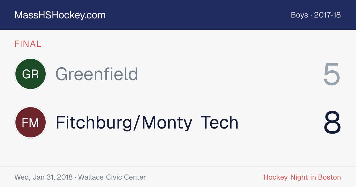 Greenfield at Fitchburg/Monty Tech score card