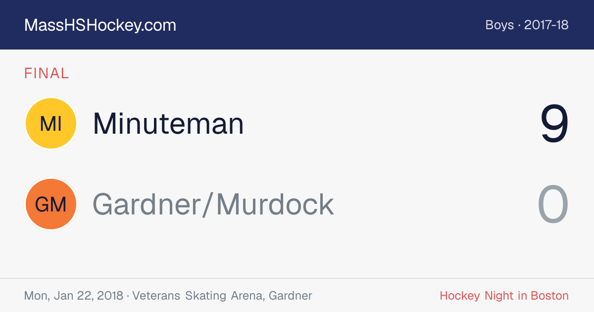 Minuteman at Gardner/Murdock score card