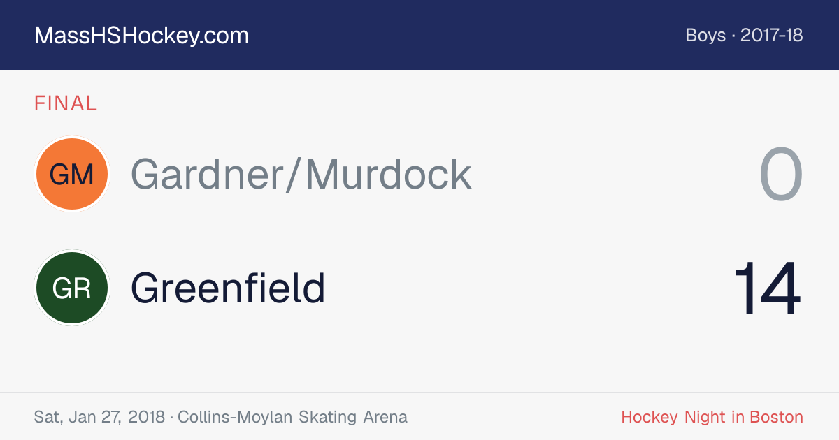 Gardner/Murdock at Greenfield score card